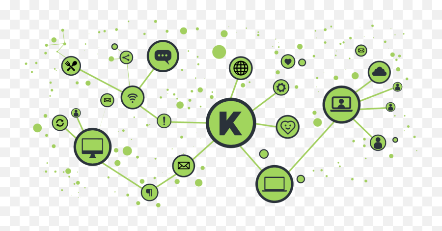Empower Your Remote Workforce U2013 Kikoda - Dot Emoji,Socializing Emojis