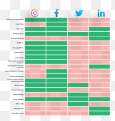 Vimeo Direct - Perception Of Corruption By Institution Emoji,Stargate Emojis For Facebook Messenger