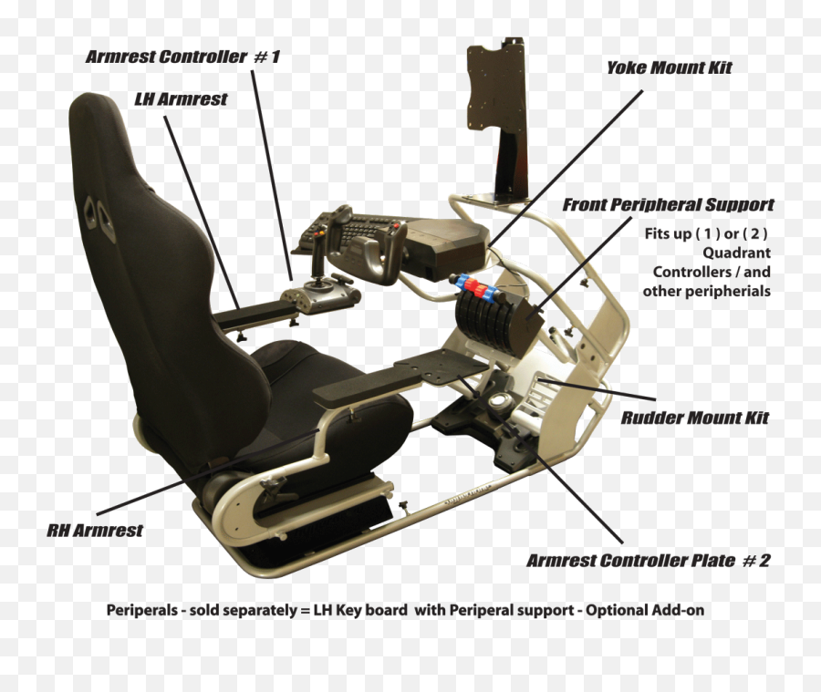 Flight Simulator Cockpit - Aircraft Control Simulator Cockpit Emoji,Emoticons For Pc Fsx Simulator