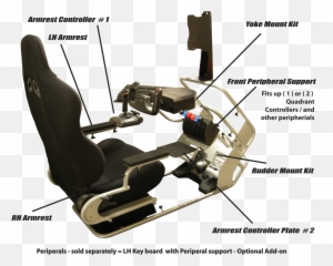 Flight Simulator Cockpit - Aircraft Control Simulator Cockpit Emoji,Emoticons For Pc Fsx Simulator