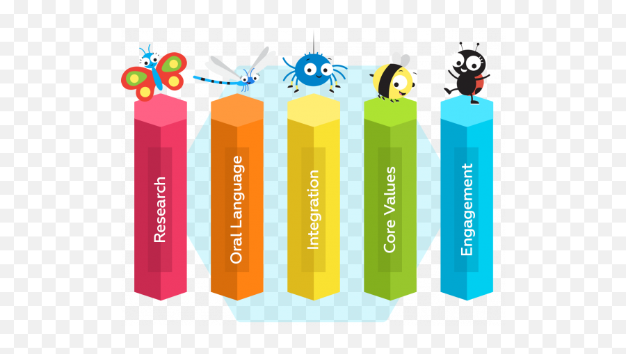 Joy School English - U2013 Mangosteems Japan Emoji,Emotion Recognition In English L1 L2 Joy School English - U2013 Mangosteems Japan Emoji,Emotion Recognition In English L1 L2