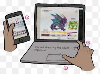 Bond With Familiars Fast Phone Comp Guides Flight Emoji,Chef's Kiss Emoji Hand