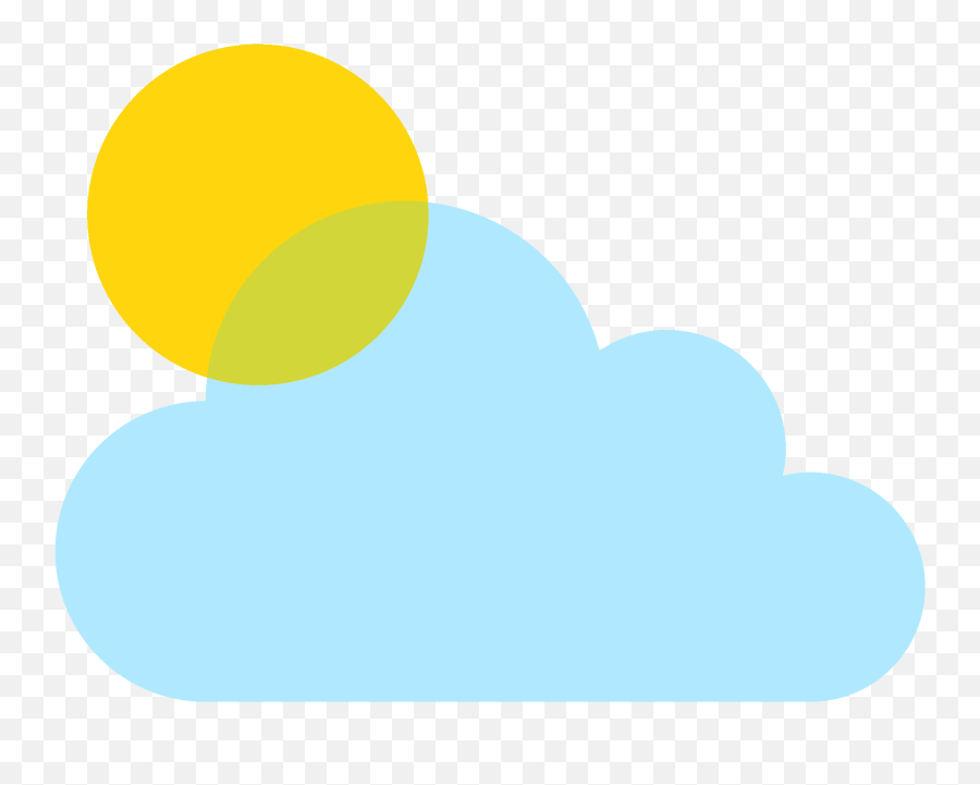 White Sun With Small Cloud - Dot Emoji,Small Emoji Pictures