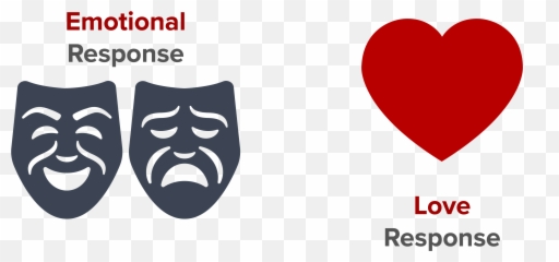 Pseudo - For Adult Emoji,Attaching To Stop Attaching Emotions To Thoughts