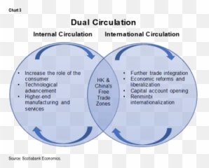 Does Laozi Advocate That We Should Be A Morally Good Person - Dual Circulation China Meaning Emoji,Sun Tzu Quotes On Emotions