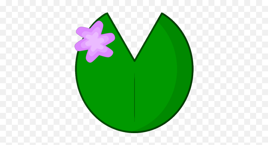 Darine Mostafa - Cartoon Water Lily Lily Pads Emoji,Emoji Rebus English
