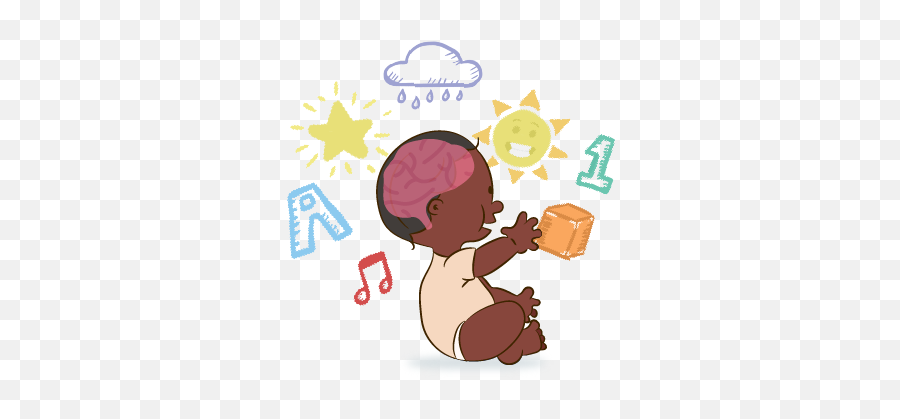 Child Development And Early Learning - Early Child Development Clipart Emoji,Physical, Cognitive, Social And Emotion Developmen Clip Art