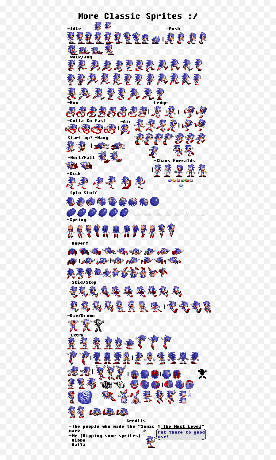 Why Do 2d Games Rarely Ever Have Smooth - Classic Sonic Cd Sprites Emoji,Animation Emotion Sheet