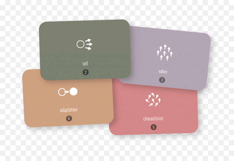 About The Learning Objective Design Deck Expansion Pack - Horizontal Emoji,Teaching Tool For Emotions About The Learning Objective Design Deck Expansion Pack - Horizontal Emoji,Teaching Tool For Emotions
