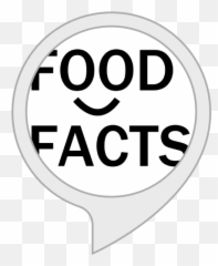 Amazoncom Fun Food Facts Alexa Skills Emoji,Good Job Emoji Funny