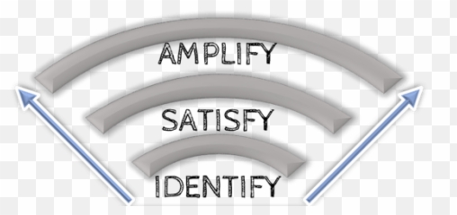 12 Superpowers To Lead Be Limitless - Language Emoji,Emotion Management Superpower