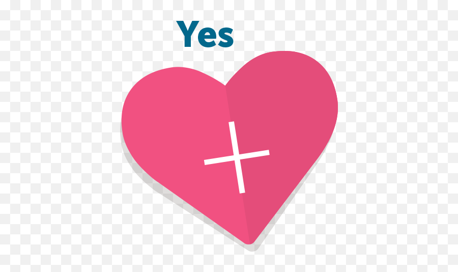 Health And Sex Pop Quiz Emoji,Check And Cross Emojis