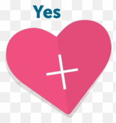Health And Sex Pop Quiz Emoji,Check And Cross Emojis