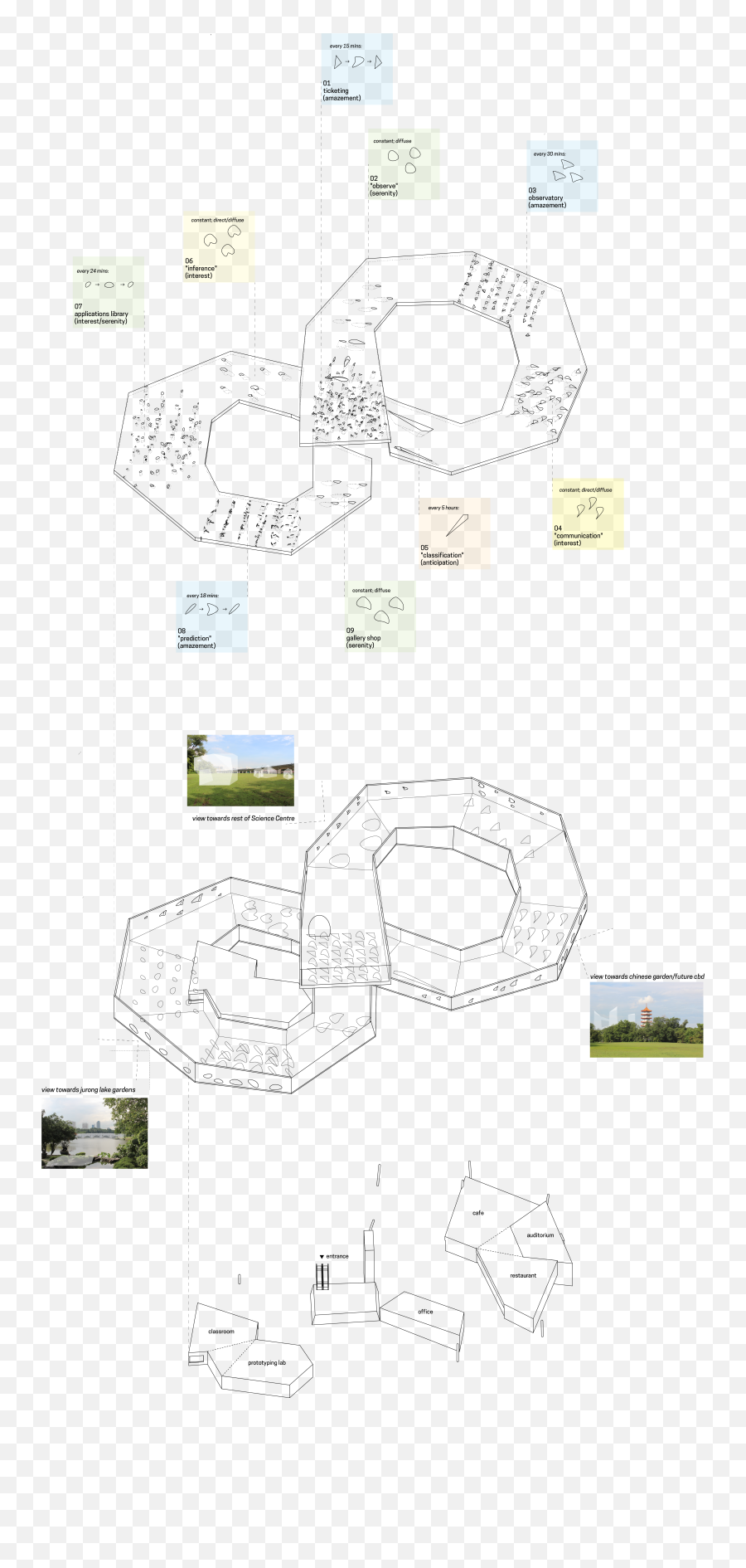 Daylighting Design In Other Dimensions Emotion And Time M - Horizontal Emoji,I'm In A Glass Case Of Emotions