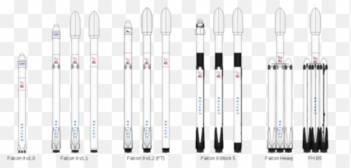 Telegram Receives An Update And Now Has - Falcon Heavy Svg Emoji,Ios 10.3.1 Emojis