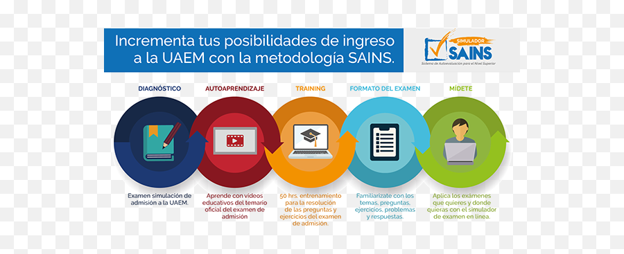 Saine Images Photos Videos Logos Illustrations And - Sharing Emoji,Emoticons Educativos