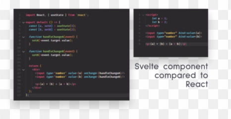 Looking Into Svelte 3 Emoji,Find The Emoji Answers Salsa Picture