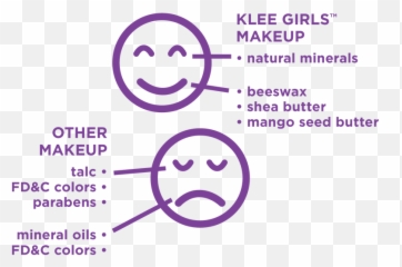 Fairy Purple Twinkle - Klee Girls Eyeshadow And Lip Shimmer Set Emoji,Penguin Japanese Emoticon