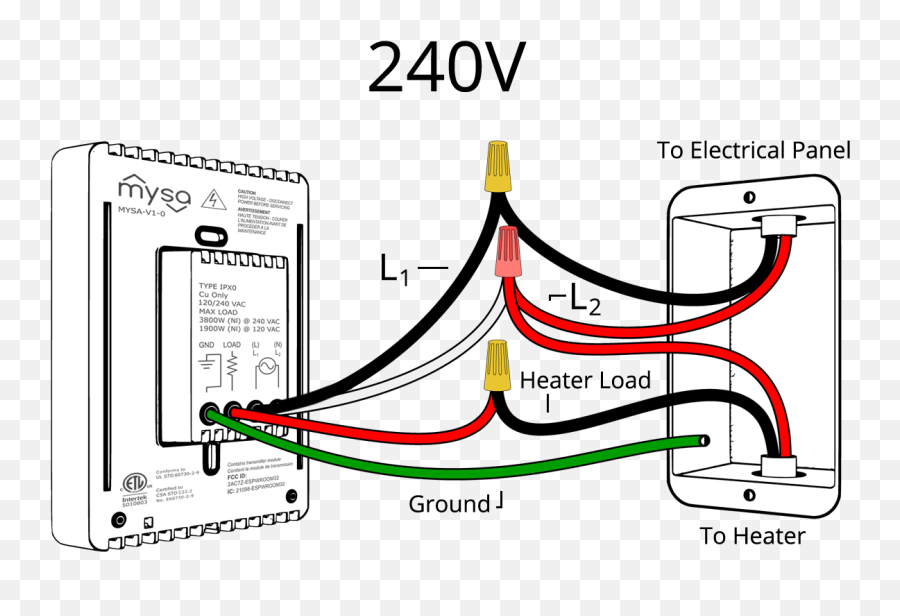 15 Simple Wiring Diagram For 220 Volt - Wire A 240v Thermostat Emoji,Emotion Heater Diagram