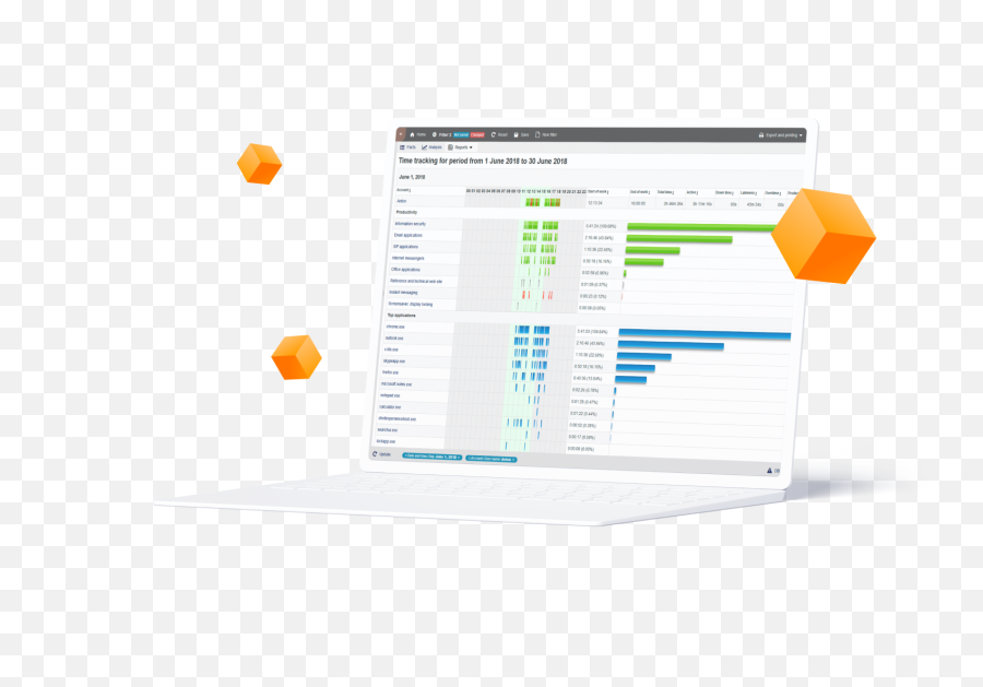 Employee Productivity Tracking Emoji,Strength Deployment Inventory Emotions