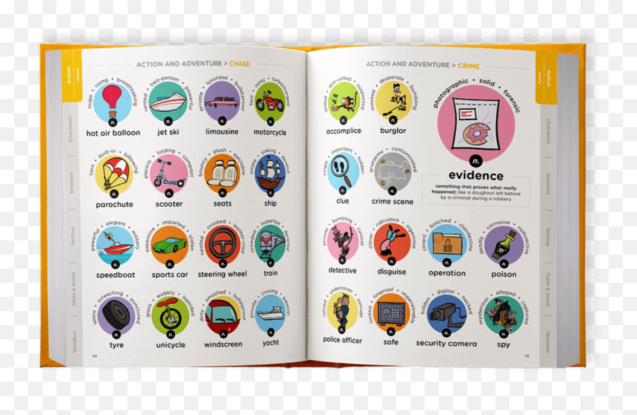 Dictionary - Mrs Wordsmith Illustrated Dictionary Emoji,Emotion Nouns