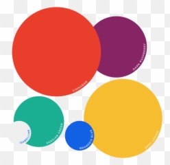 Building A New Big Top Pathos Ethos - Dot Emoji,Ethos Emotion