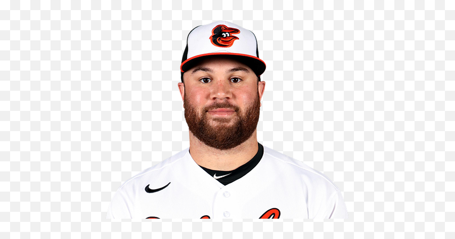 Cubs Vs - Stewart Orioles Emoji,Emotions Of Corey Kluber