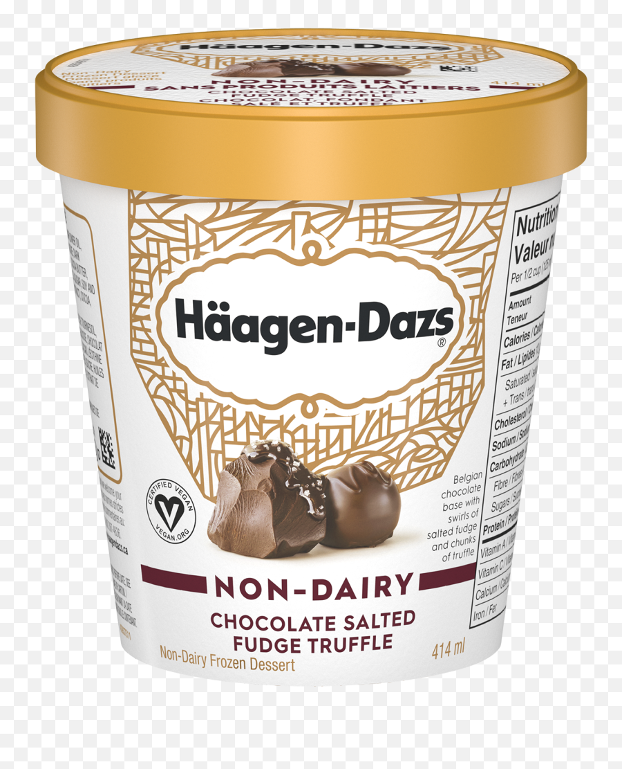 General - Mint Chocolate Chip Ice Cream Is The Best Tmmac Haagen Dazs Non Dairy Emoji,Fat Guy Eating Ice Cream Emoji