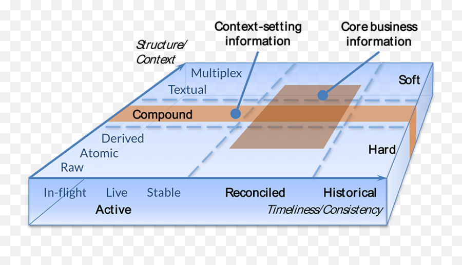 Chapter 8 Insightful Decision Making Emoji,Kubla Khan Emotion Quote