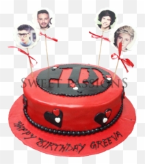 Best Cake Shop In Chembur - Happy Birthday Greeva Cake Emoji,Happy Birthday Cake Emoji
