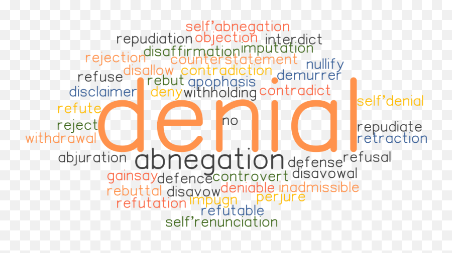 Synonyms And Related Words - Dot Emoji,Denial Emotion