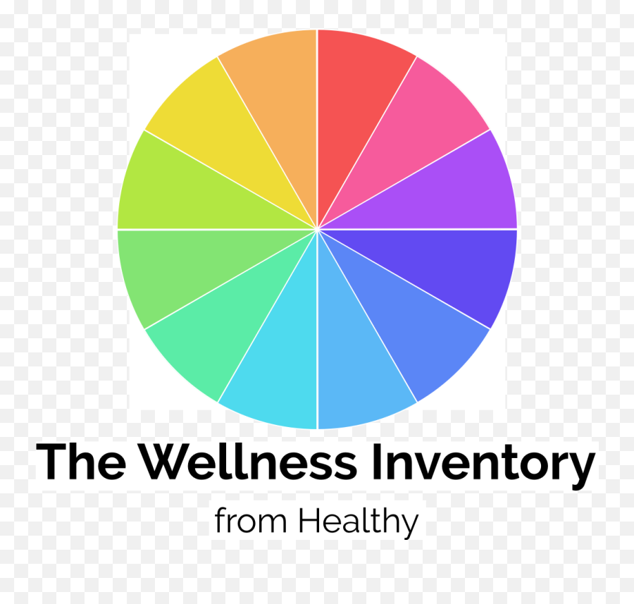 12 Dimensions Of Wellness - Makalah Pola Hidup Sehat Emoji,Wheel Of Negative Emotion Faces Image