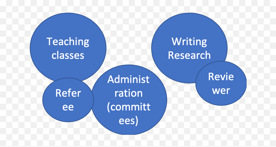 Blog U2014 Academic Coach - Dot Emoji,Emotions Word Search Puzzle Answers A To Z Teacher Stuff