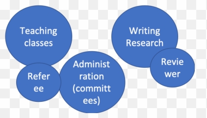 Blog U2014 Academic Coach - Dot Emoji,Emotions Word Search Puzzle Answers A To Z Teacher Stuff