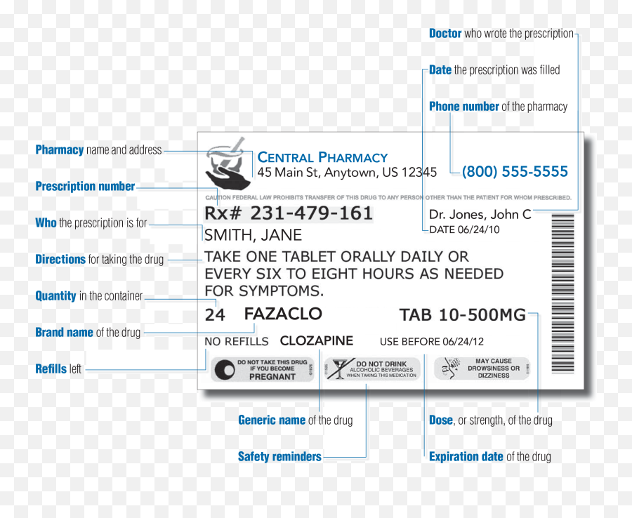 Medication U2013 Unc Healthy Heels Emoji,What Emojis Mean Drugs Medication U2013 Unc Healthy Heels Emoji,What Emojis Mean Drugs
