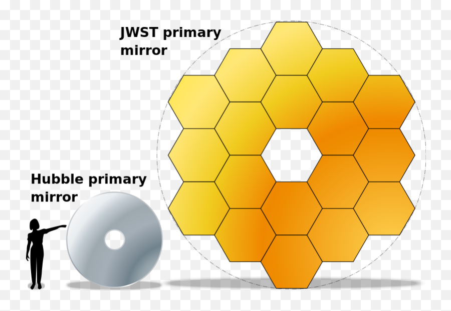 Nasau0027s Kepler Discovers 715 New Planets Many Of Which Are Emoji,Satelite Emoji