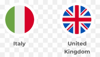 Climate Emoji,Environement Emoji