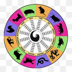 Apprendre Et Connaitre L Astrologie Hachette Livre - Chinese Zodiac Signs Compatibility Emoji,Meridien Vessie Emotion