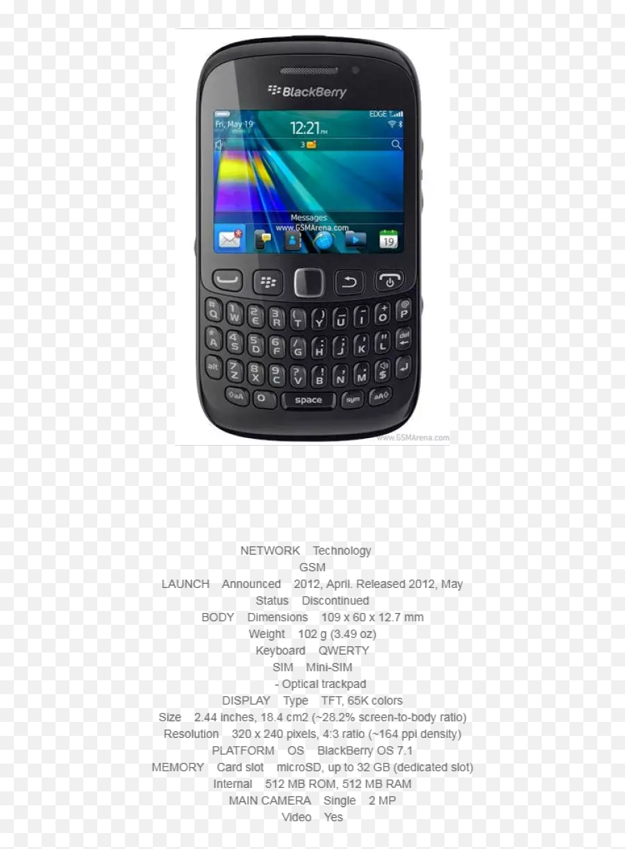 Blackberry Curve 9220 3g Wifi Unlocked - Blackberry Curve 9220 Emoji,Free Emoticons Blackberry Curve