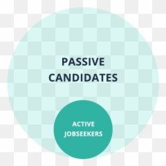Talent Pipelines Definition Strategy Benefits U0026 Tactics - Glücksburg Cafe Gedöns Emoji,V Emoticon Meaning Facebook