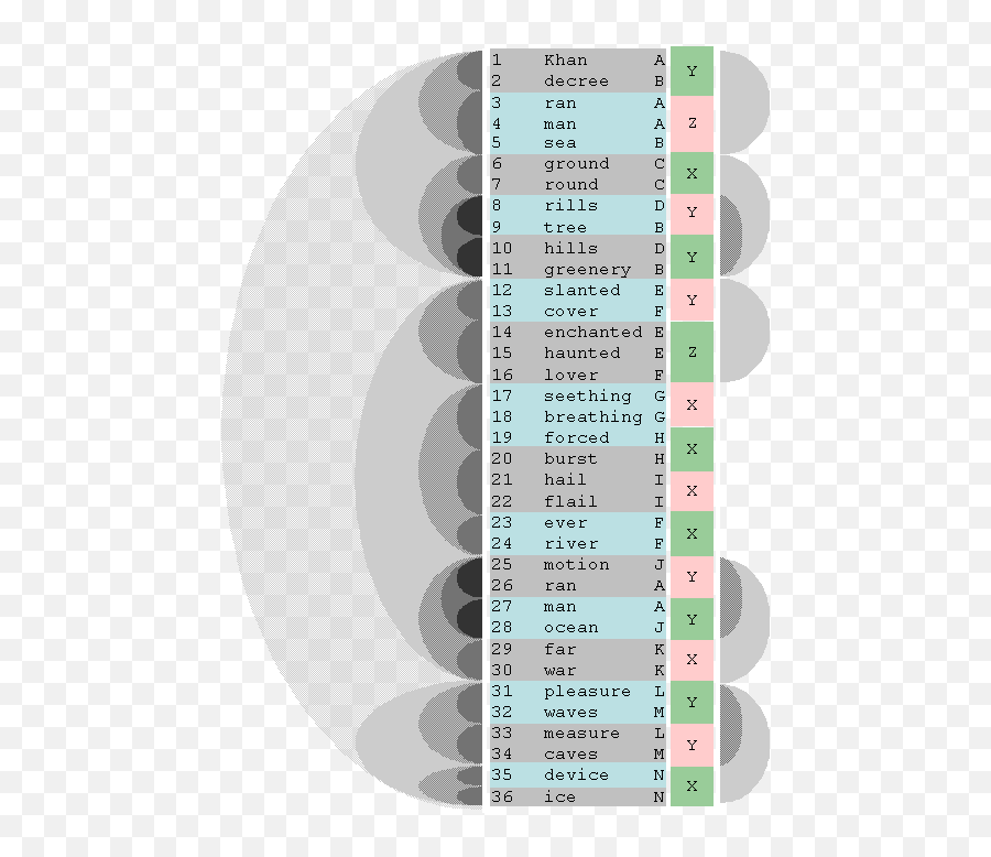 An Online Journal For The Psychological - Kubla Khan Rhyme Scheme Emoji,The Darwinian Theory Of Emotion Khan