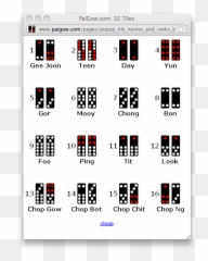 Pai Gow Tiles Discount Gambling - Rankings Pai Gow Tiles Emoji,Double Six Dominoe Emoticon