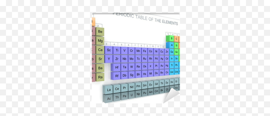 Mendeleev Table - Tablica Mendelejewa Ukad Okresowy Pierwiastków Emoji,Periodic Table Of Emoticons