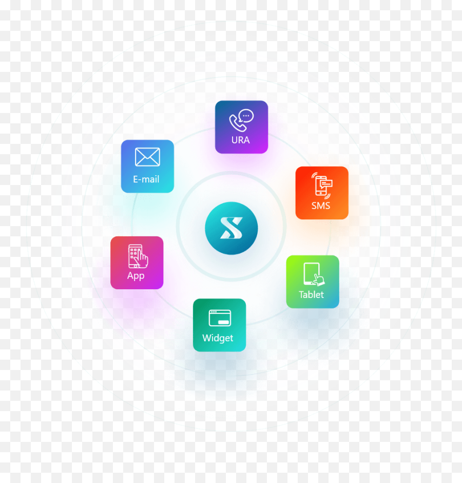 Solucx U2013 Home Emoji,Multi Channel Emoticon