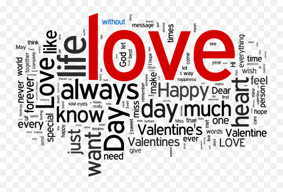 A Dual - Process System 1system 2 Approach To Branding Valentine Wordle Emoji,Thoughts Create Emotions