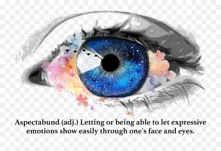 Aspectabund - Eye Emoji,Adjetive Of Emotion