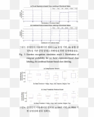 Emotion Recognition Simulation Result - Horizontal Emoji,Emotion Classification