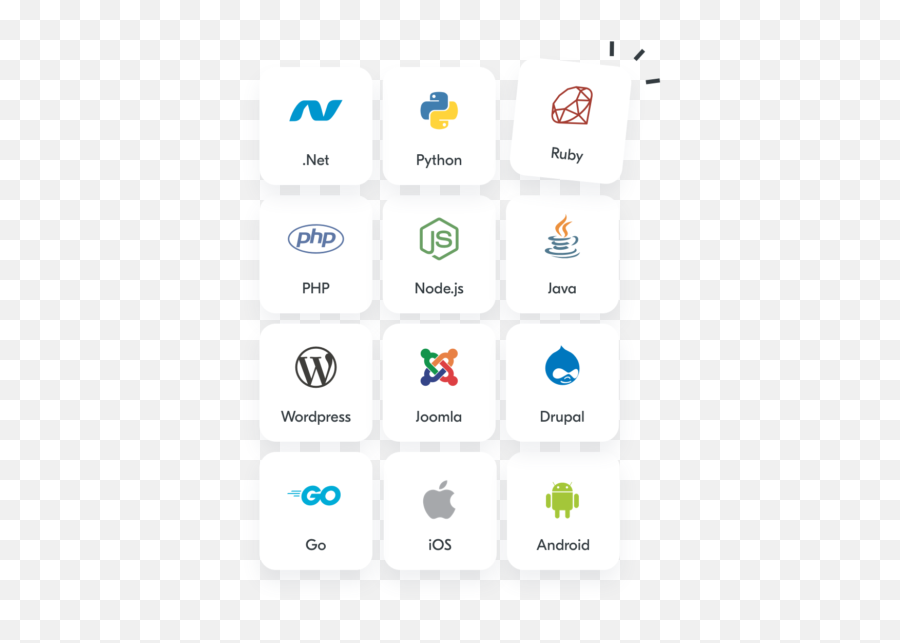 Authentication For Everybody But Not - Content Management System Emoji,Php Wechat Falling Emoticons
