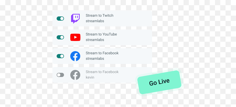 Multistream To Twitch Youtube And Facebook Multistream Emoji,Streamlabs Bot Emojis