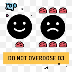 Vitamin D3 Supporting The Whole Family Herbaland Gummies - Dot Emoji,Puking Emoticon Text
